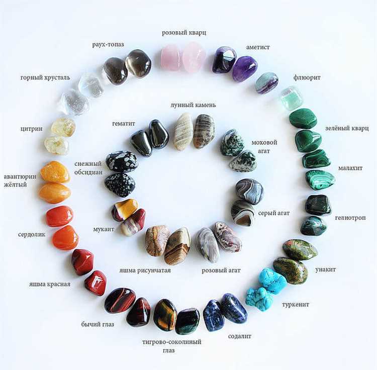 Разнообразие имитаций натуральных камней