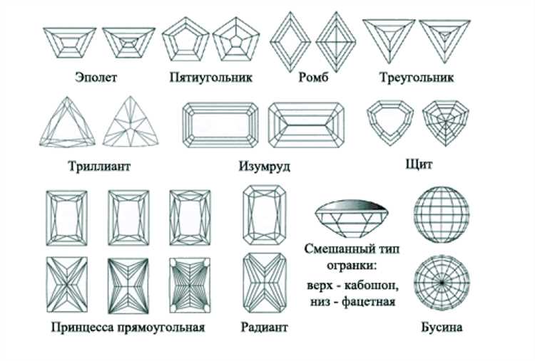 Уникальные коктейльные кольца